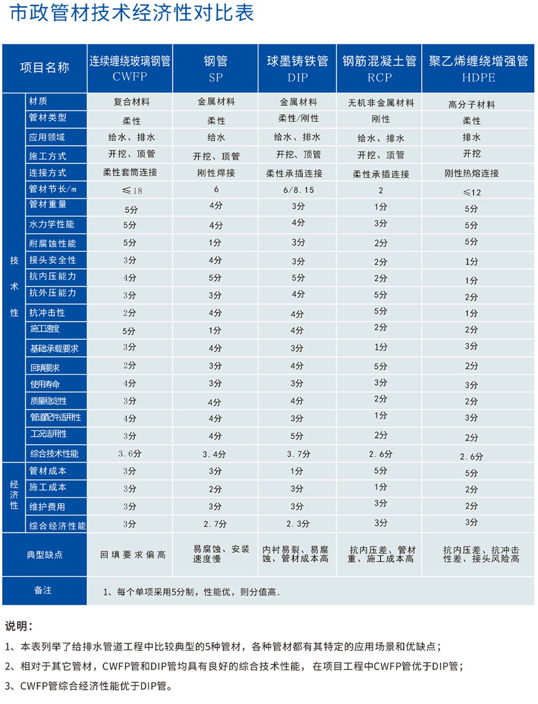 1764228527156457.jpg 夾砂管3.jpg